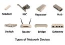 Network Devices